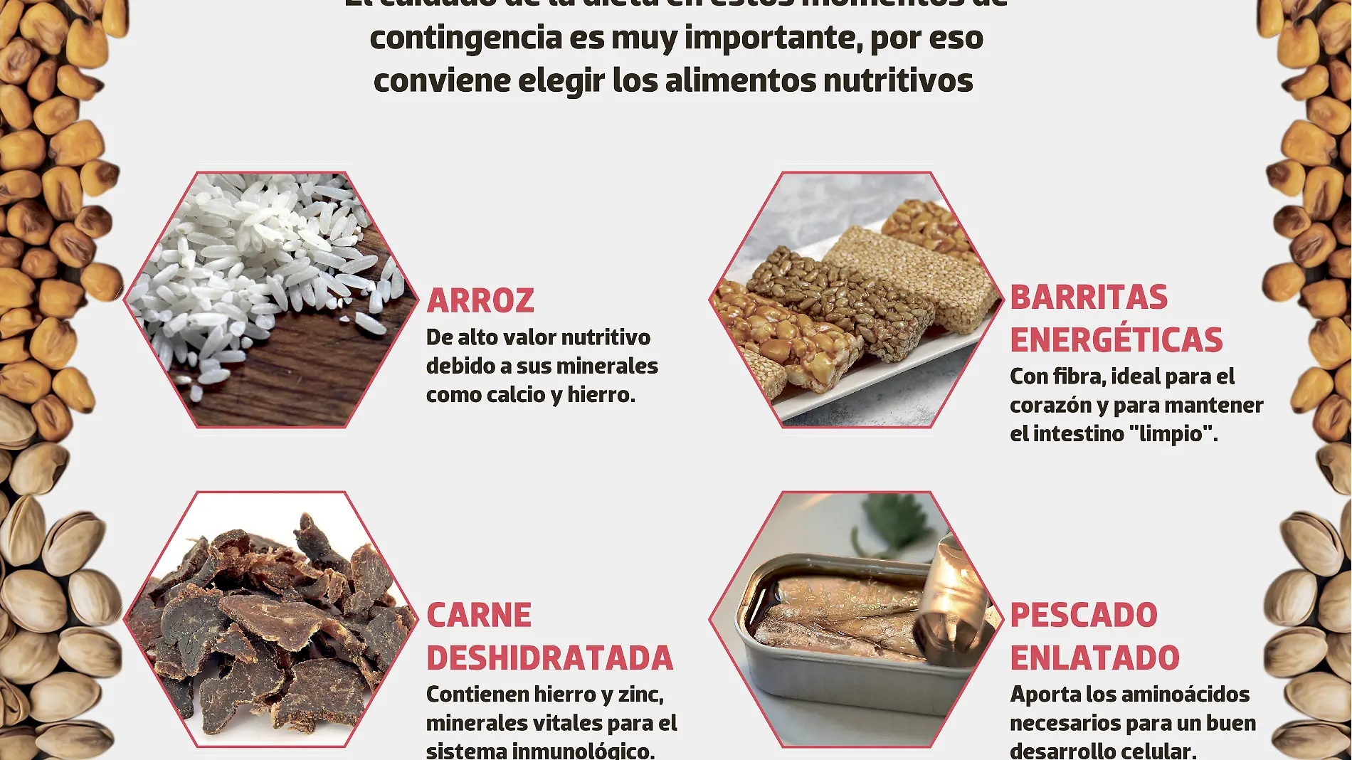 infografía alimentos nutrición supermercado comida